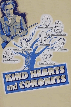 Watch Kind Hearts and Coronets movies free hd online