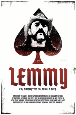 Watch Lemmy movies free hd online