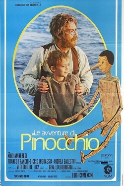 Watch The Adventures of Pinocchio movies free hd online