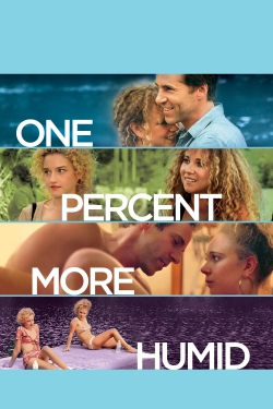 Watch One Percent More Humid movies free hd online