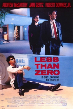 Watch Less than Zero movies free hd online