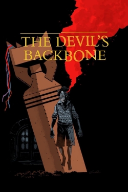 Watch The Devil's Backbone movies free hd online